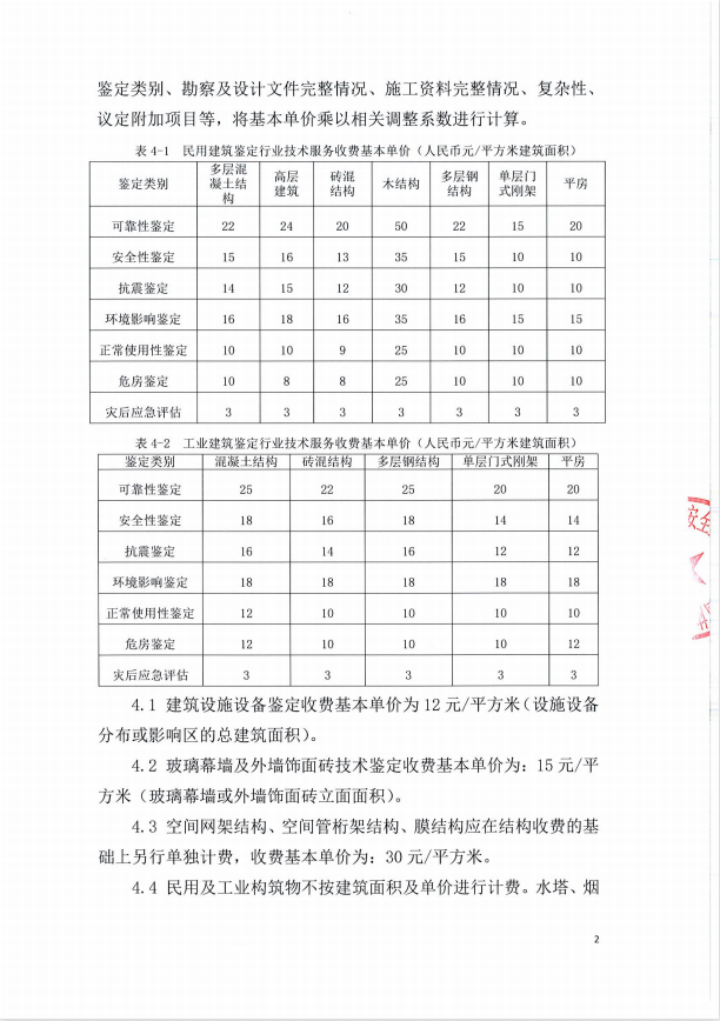 成都市住建局房屋安全鉴定申请指南及技术规范解读_房屋安全性鉴定报告封面插图1 成都市住建局房屋安全鉴定申请指南及技术规范解读_房屋安全性鉴定报告封面插图1
